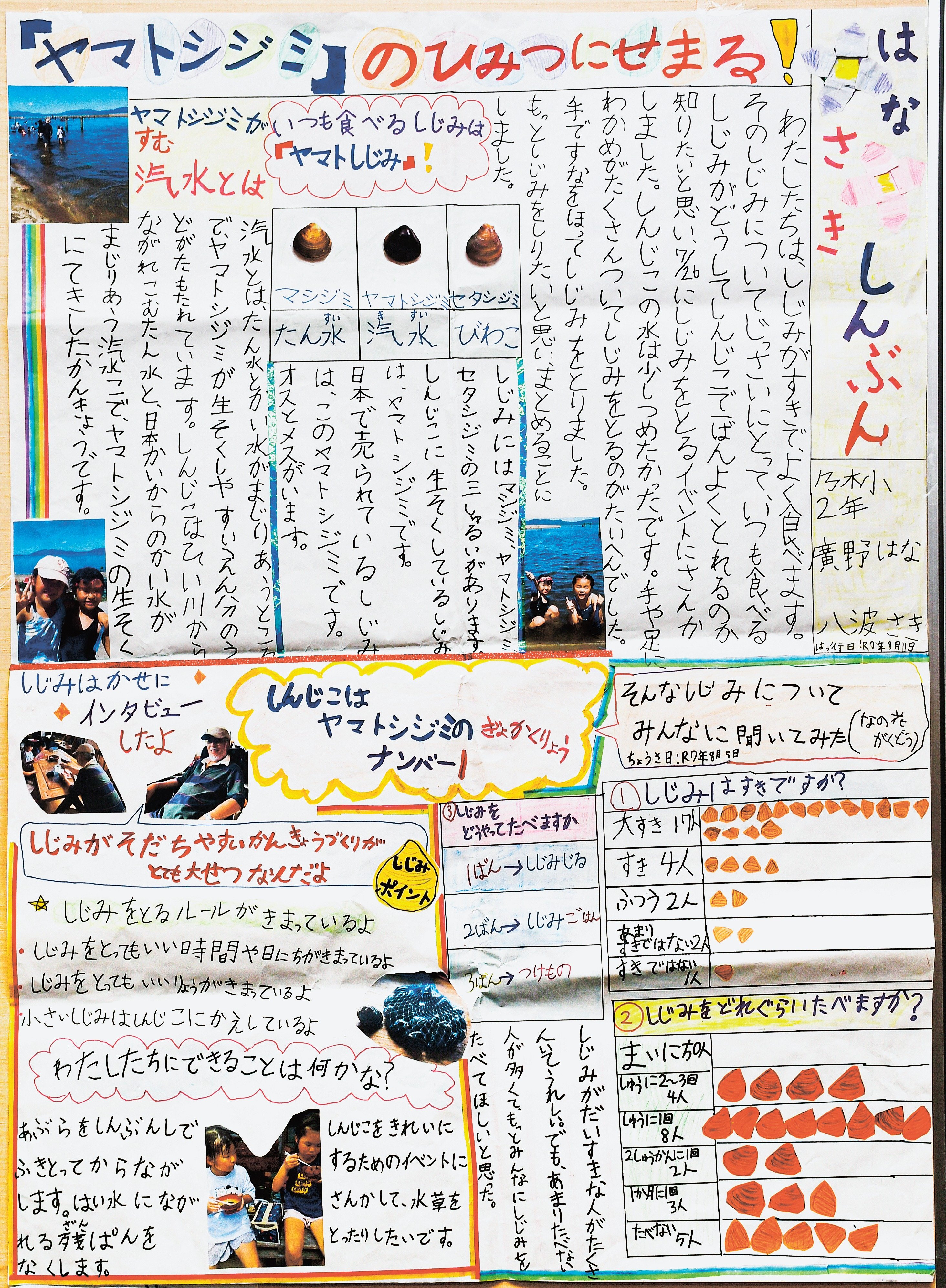 島根県NIE推進協議会 島根県わがまち新聞コンクール