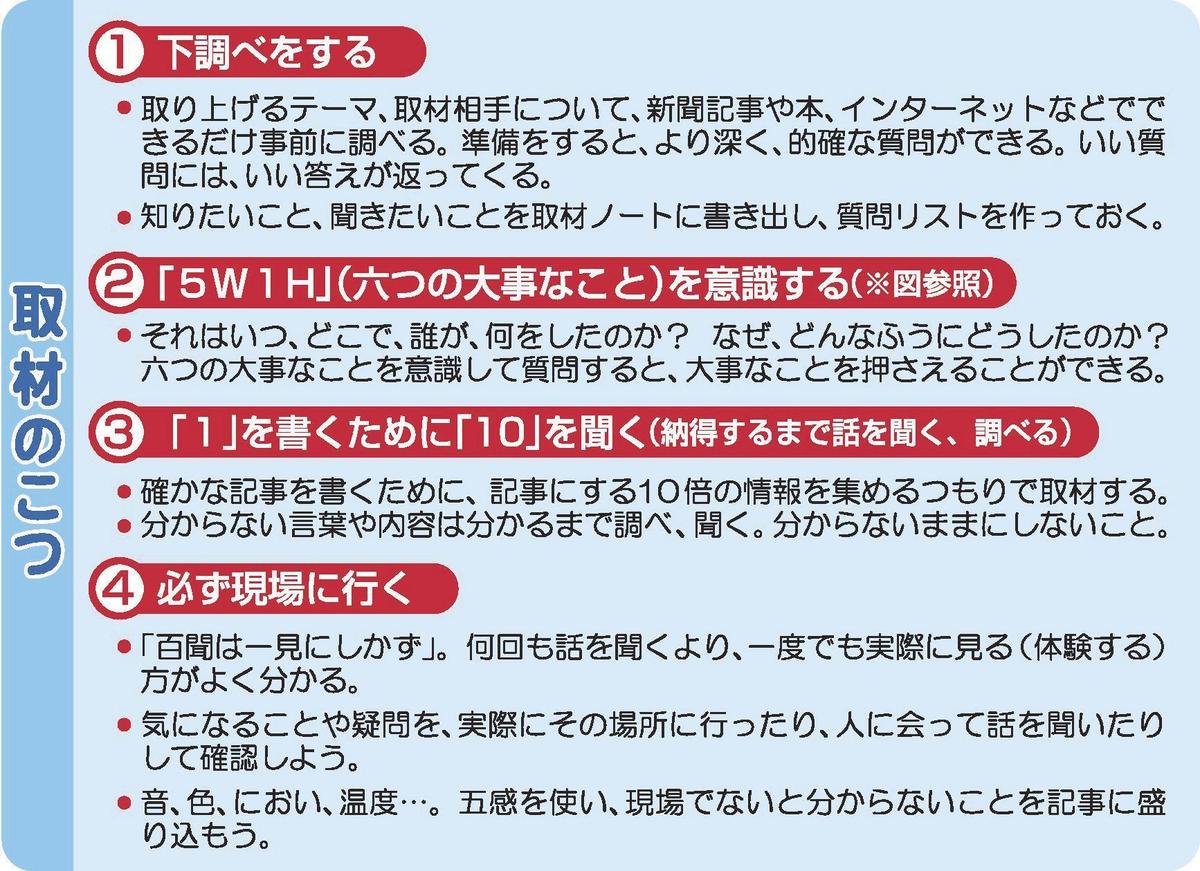 新聞づくりタイムズ ２ 取材をしよう 自分の目で見ること大切 そこに行けばもっと分かる 第９回小学３年生の部最優秀賞 大田市立大田小学校４年 俵康輔君 山陰中央新報デジタル