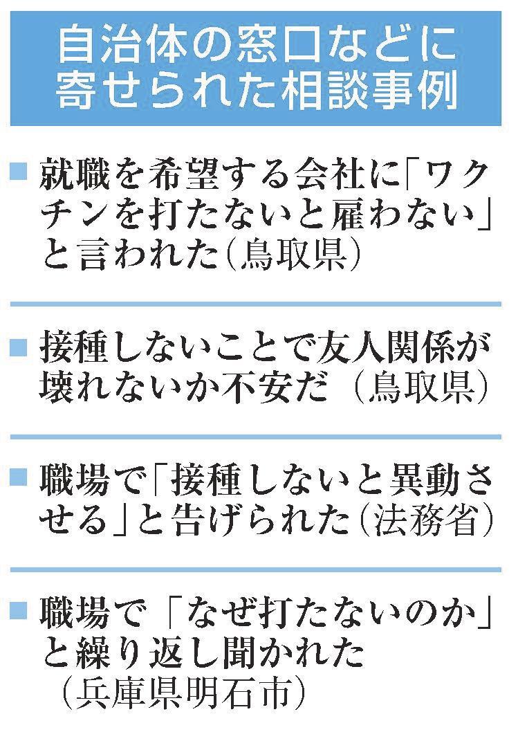 未接種差別 ８県が禁止 ２７道府県 国は対策を 山陰中央新報デジタル