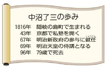 隠岐騒動に思想的影響 中沼 了三 隠岐の島町生まれ 山陰中央新報デジタル