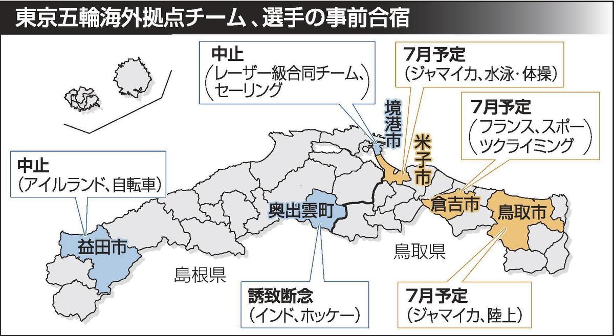 両県 五輪合宿中止相次ぐ 益田 アイルランド受け入れ断念 鳥取３市は準備進める 山陰中央新報デジタル