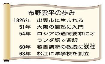 江戸時代にオランダ語 英語教授 布野 雲平 出雲市生まれ 山陰中央新報デジタル