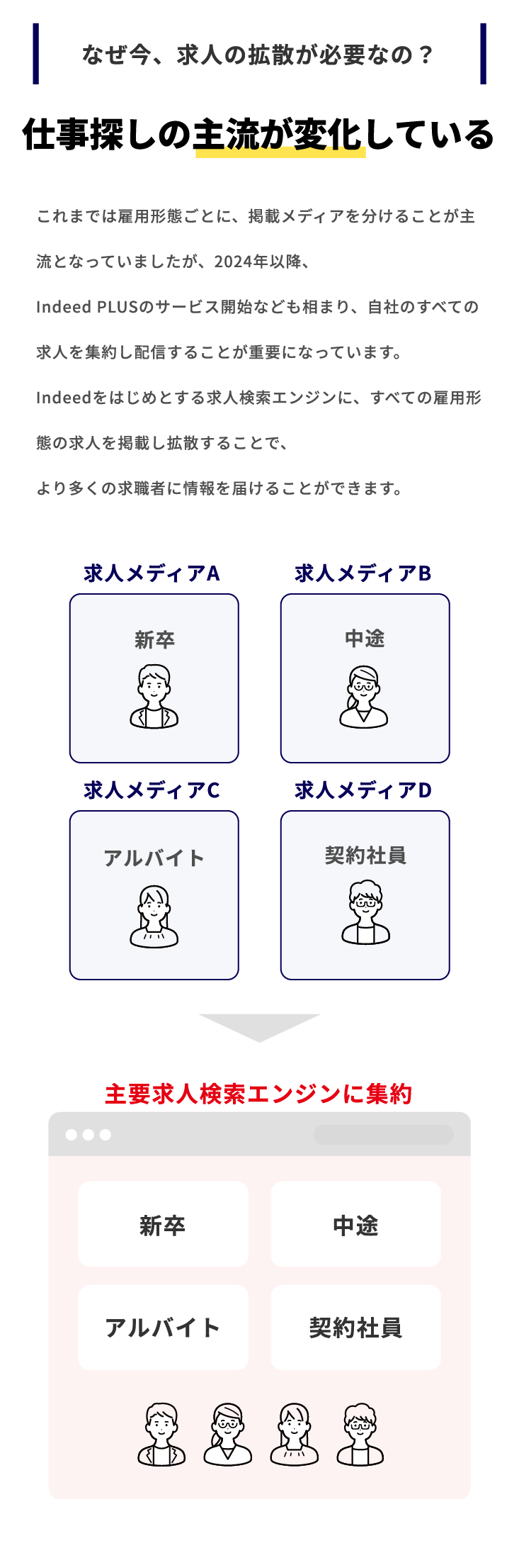 HRハッカー | 山陰中央新報社
